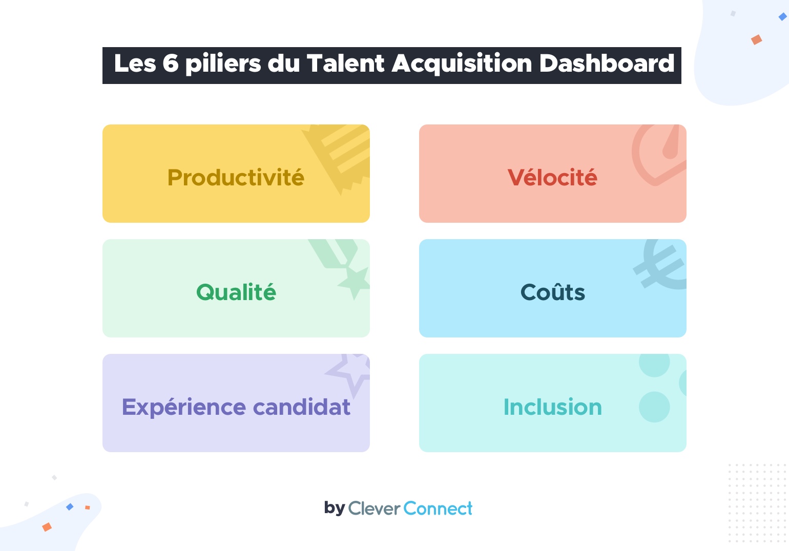 Les 6 piliers du Talent Acquisition Dashboard